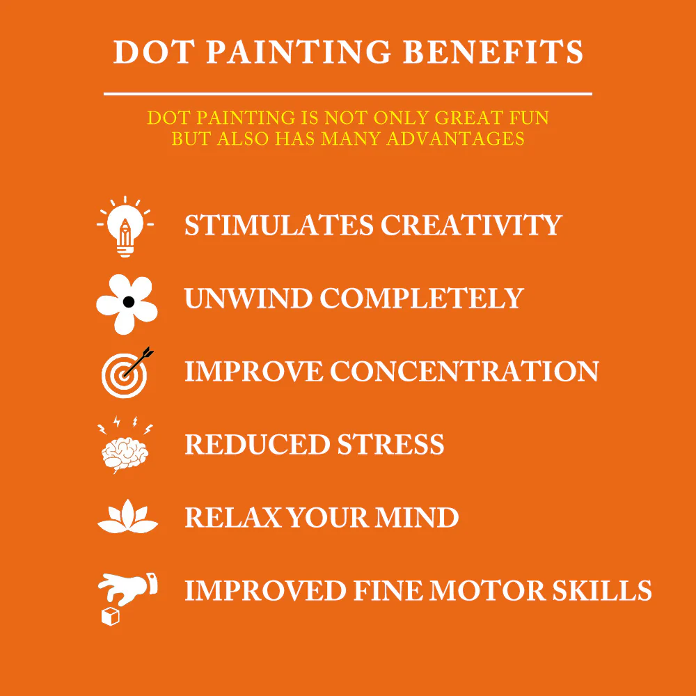 Personal Photo - Dot Painting - Image 6